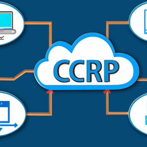 What is Cloud ERP: Revolutionizing Business Operations